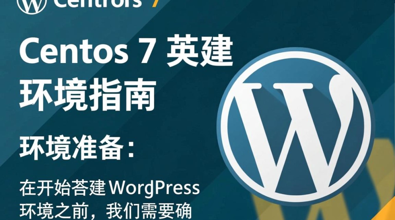 Centos 7环境下的WordPress搭建指南-图1