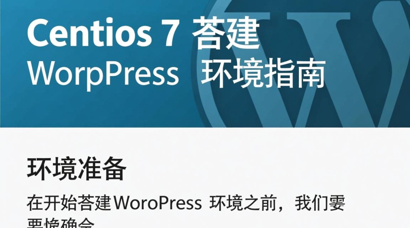 Centos 7环境下的WordPress搭建指南-图2