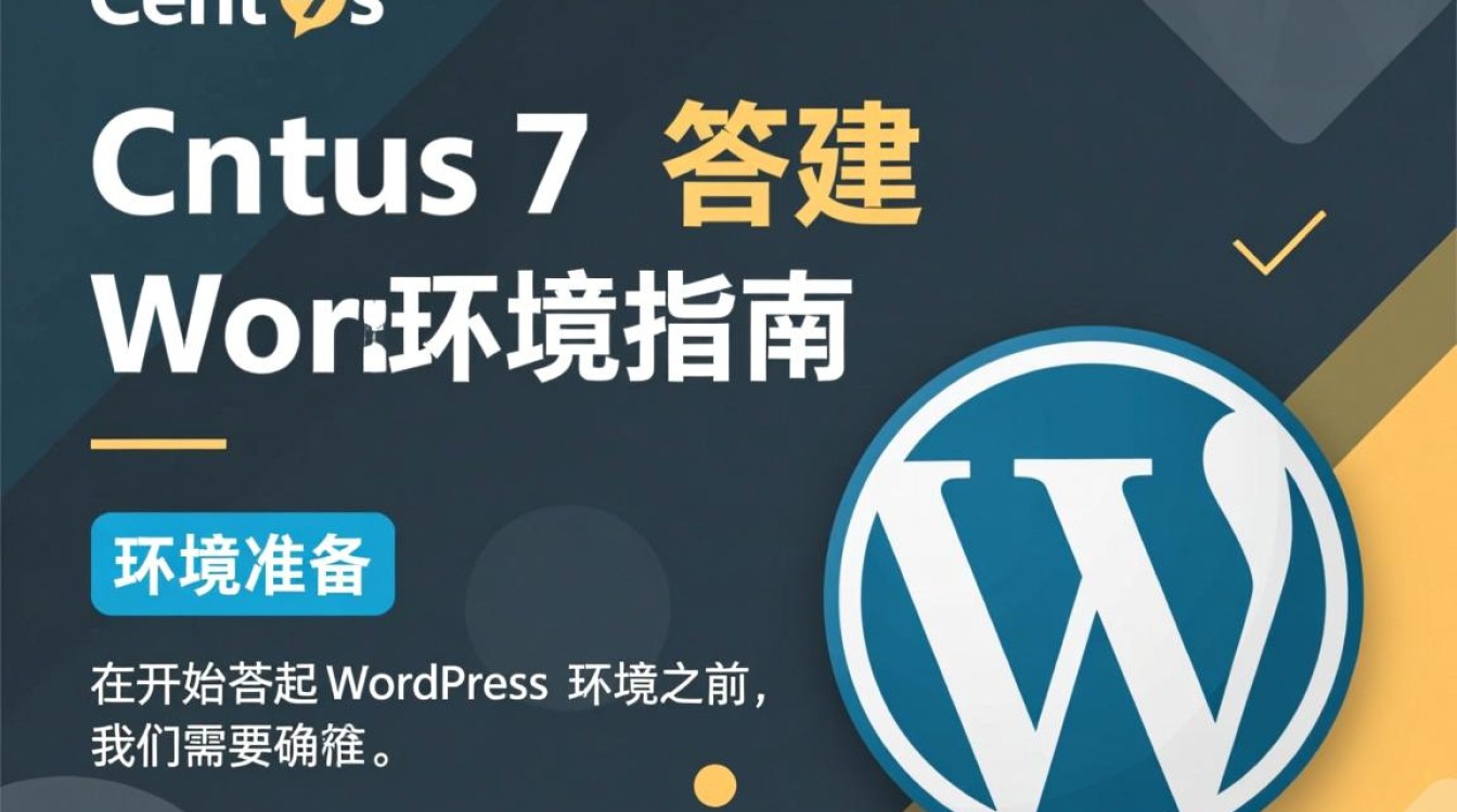 Centos 7环境下的WordPress搭建指南-图3