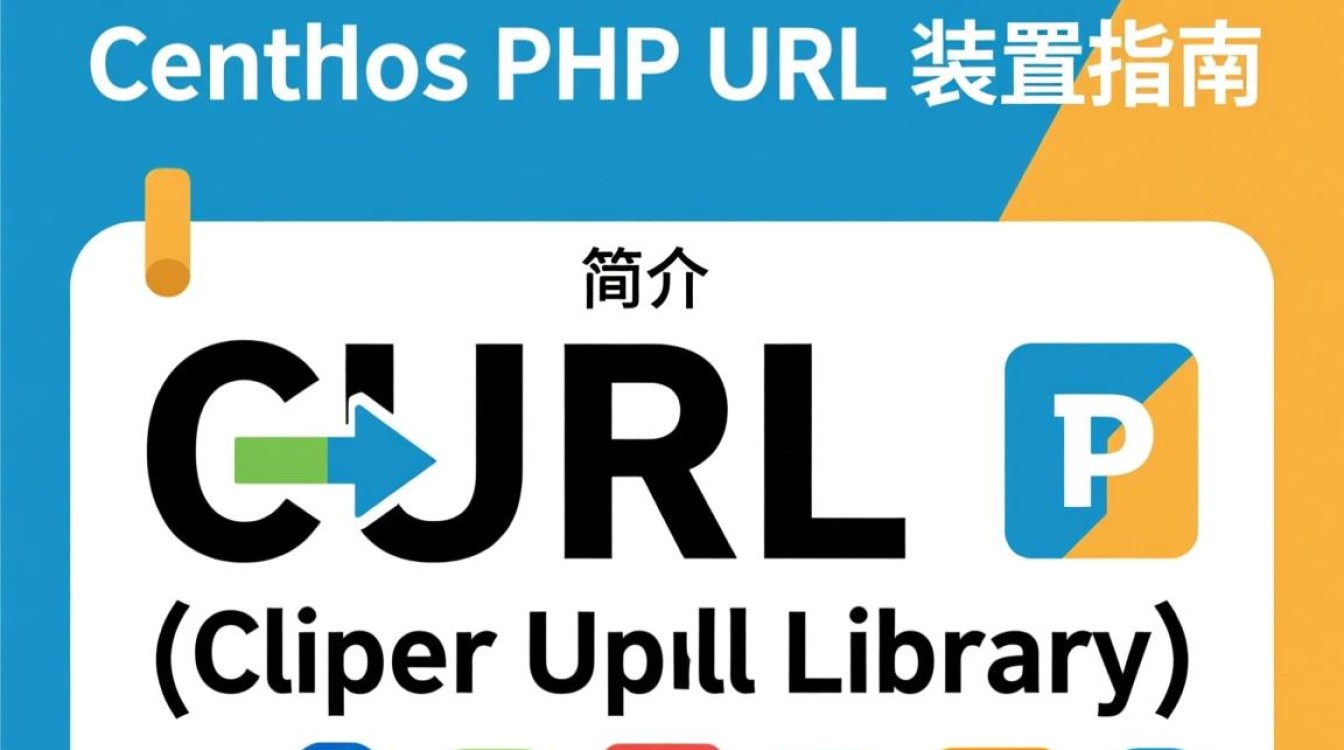 CentOS下PHP CURL配置指南-图1