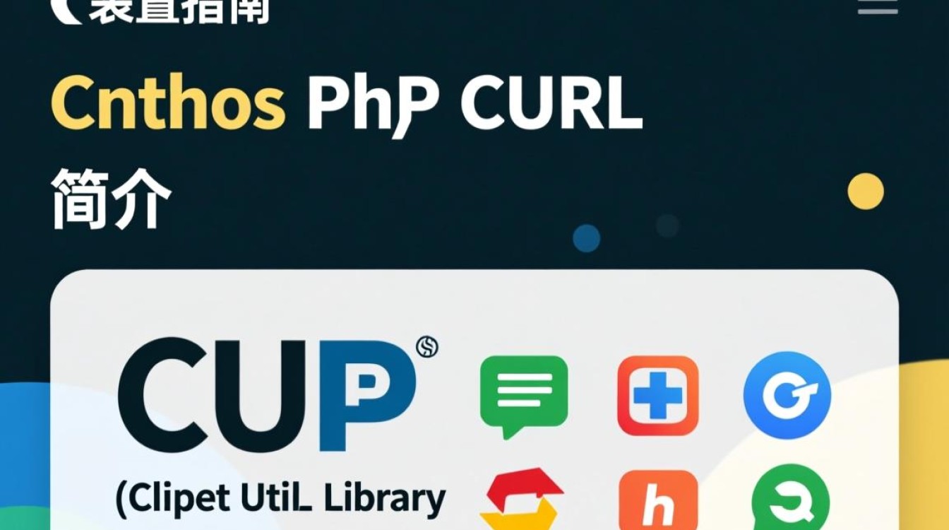 CentOS下PHP CURL配置指南-图2