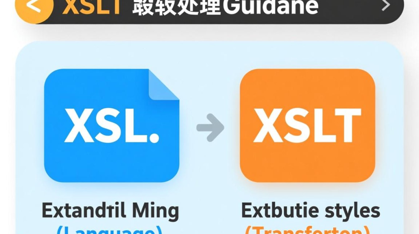 XML转XSLT转换错误分析-图3