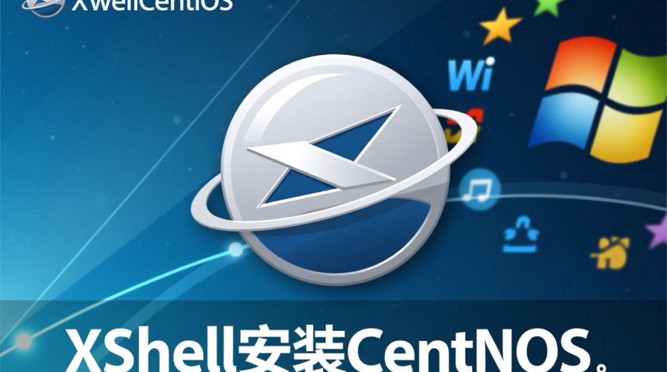 使用Xshell安装CentOS系统-图2
