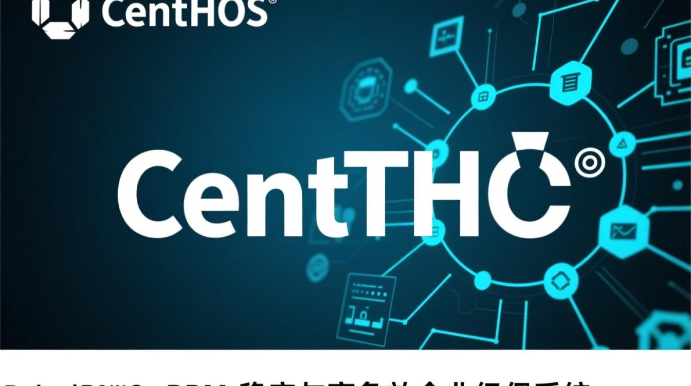 CentOS系统基于RPM包管理-图1