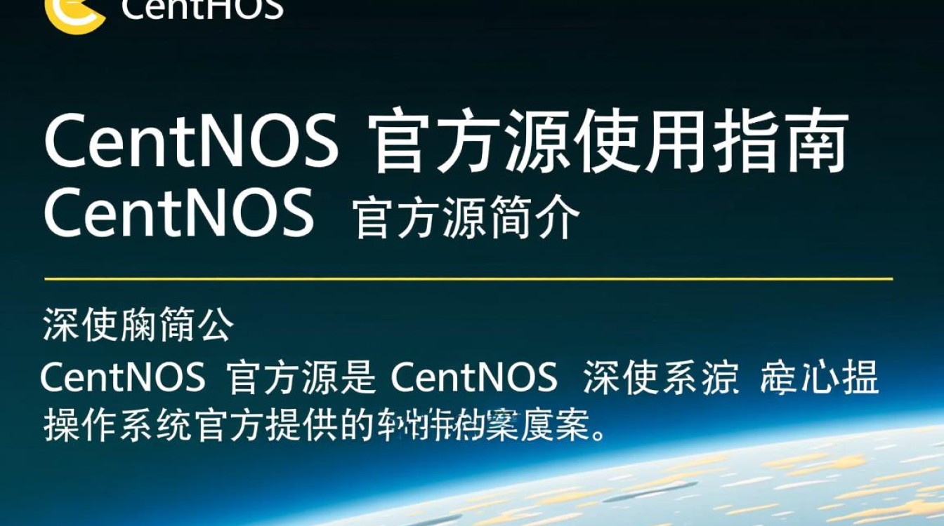CentOS官方源镜像列表详解-图1