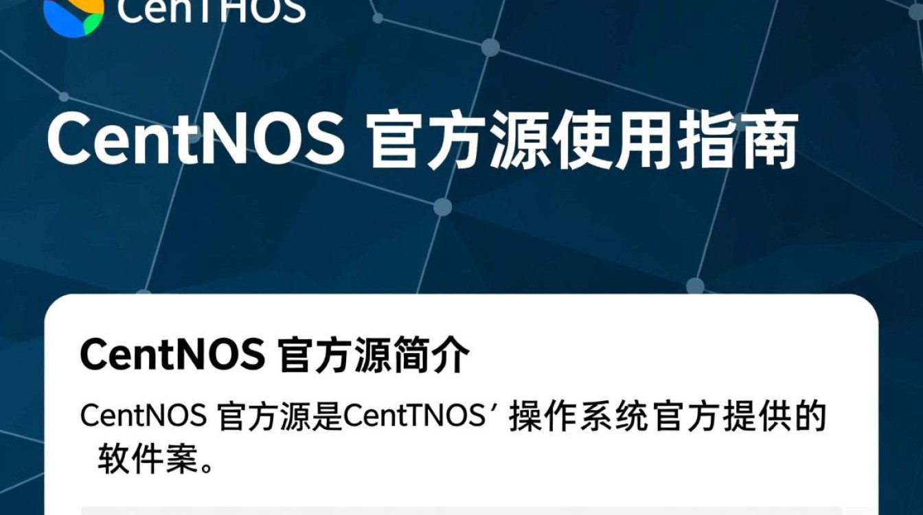 CentOS官方源镜像列表详解-图2