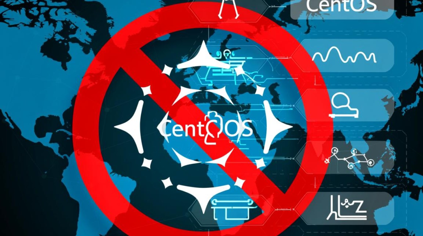CentOS源被禁用，系统更新与维护面临挑战-图3