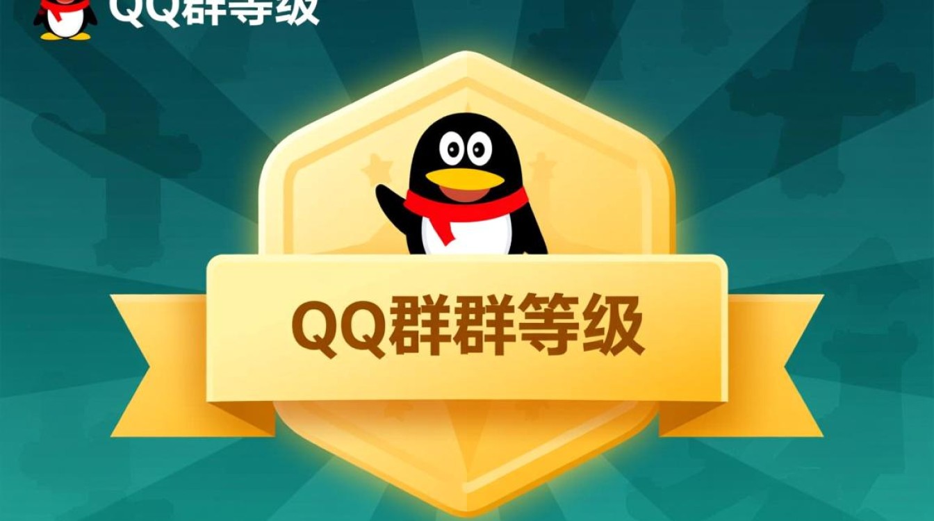 轻松掌握QQ群等级查看方法-图1