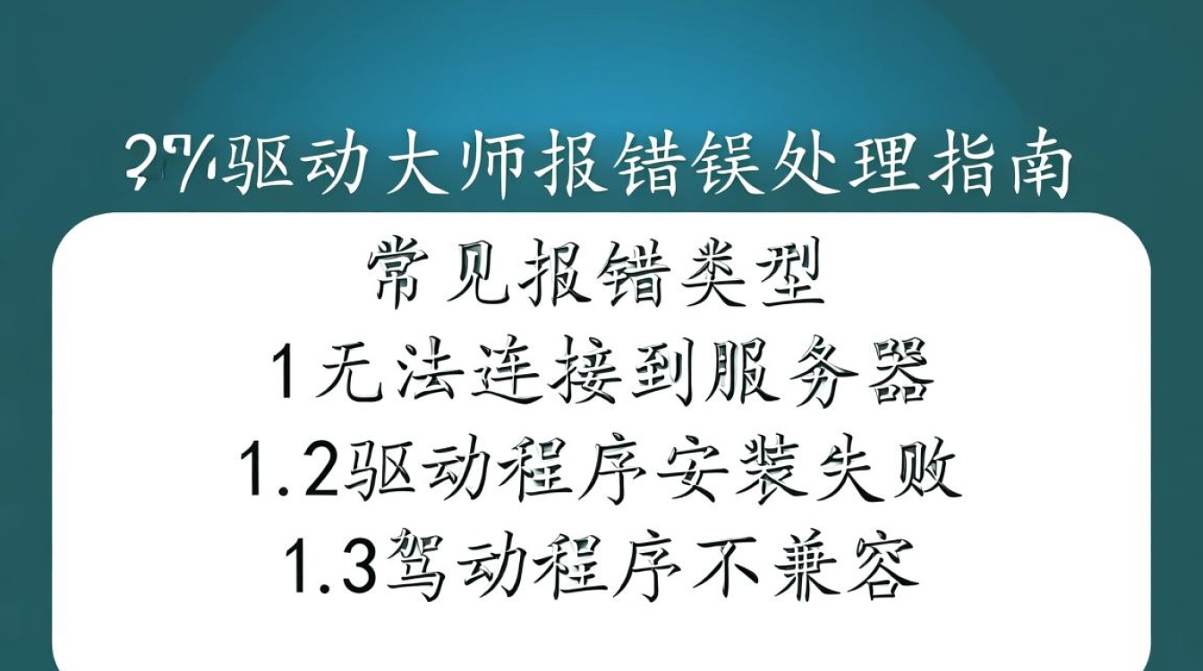 360驱动大师错误提示解析指南-图1