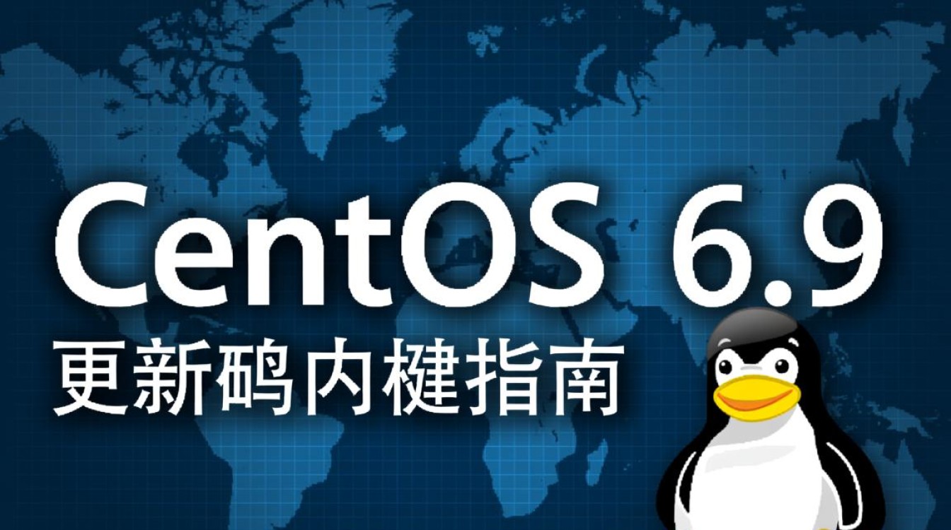 Centos 6.9 内核升级指南-图2 Centos 6.9 内核升级指南-图2