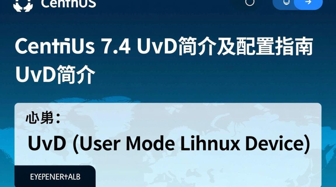 CentOS 7.4 Udev配置与管理指南-图1