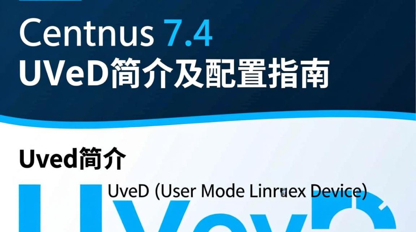 CentOS 7.4 Udev配置与管理指南-图2