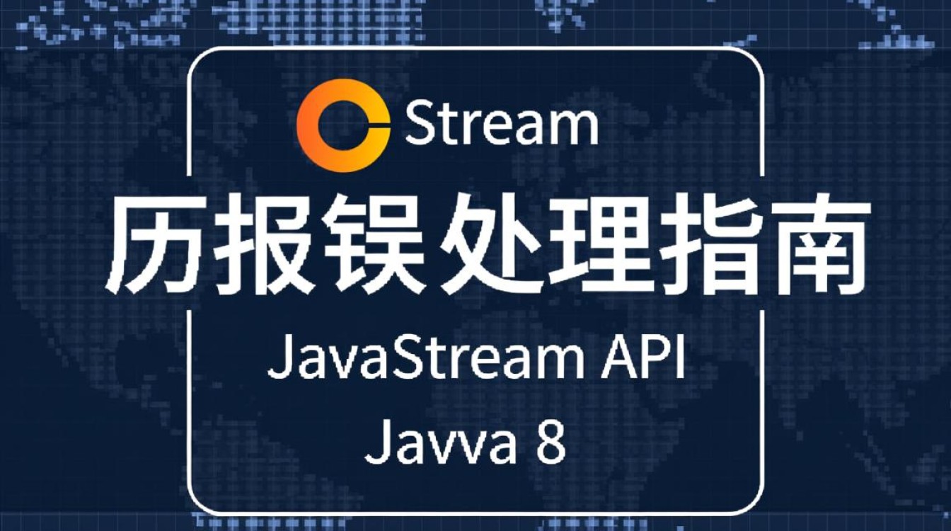 Java Stream遍历异常处理技巧-图3