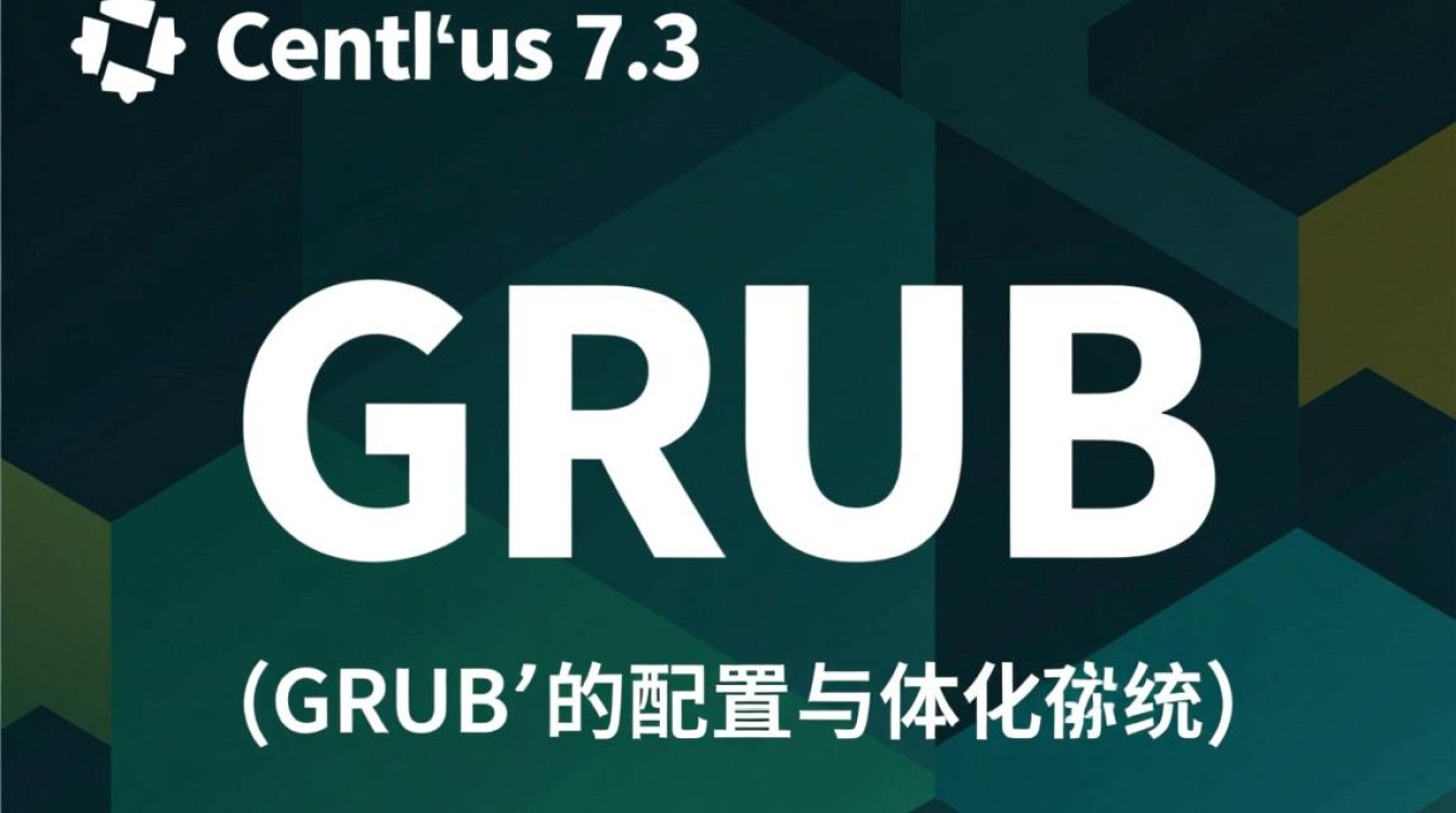 CentOS 7.3 GRUB配置与优化指南-图3