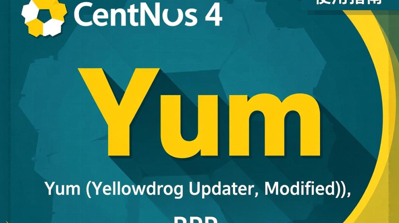 CentOS 4 Yum包管理指南-图2
