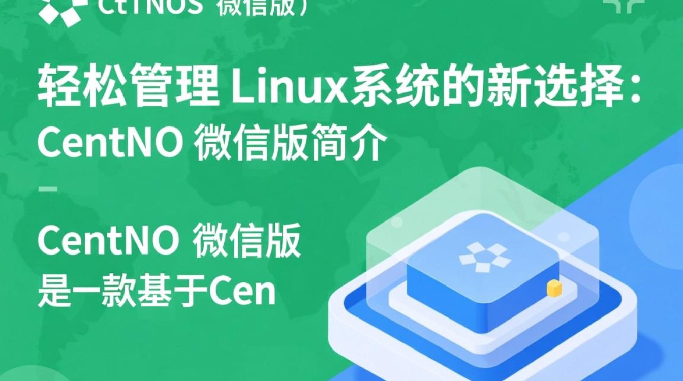 CentOS微信定制版系统发布-图2