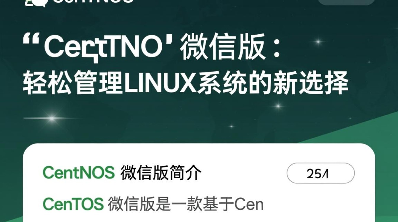 CentOS微信定制版系统发布-图3