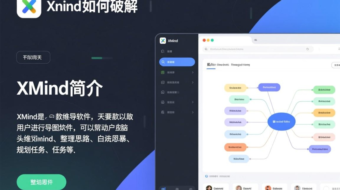 Xmind破解版使用指南-图3 Xmind破解版使用指南-图3