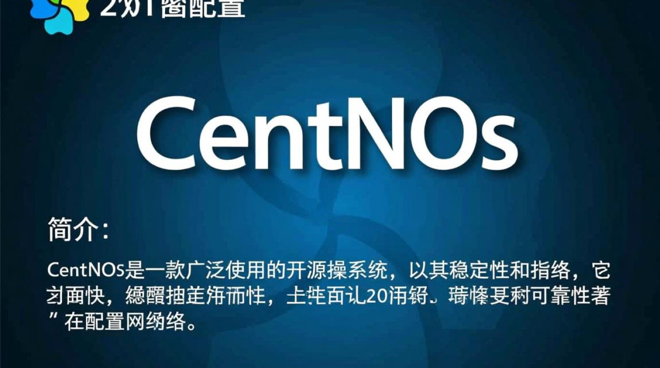 CentOS图形化界面网络配置指南-图1 CentOS图形化界面网络配置指南-图1
