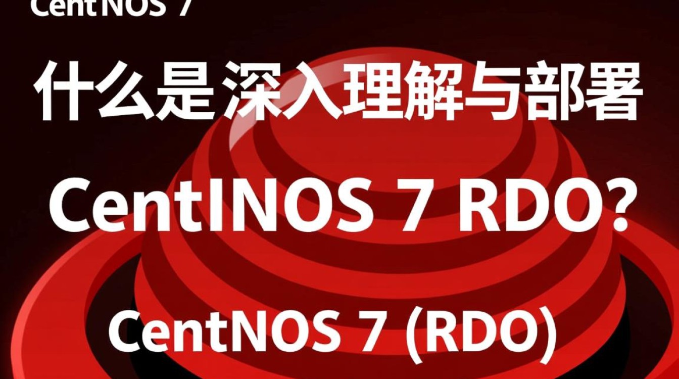 CentOS 7下RDO（Red Hat OpenStack）部署指南-图2