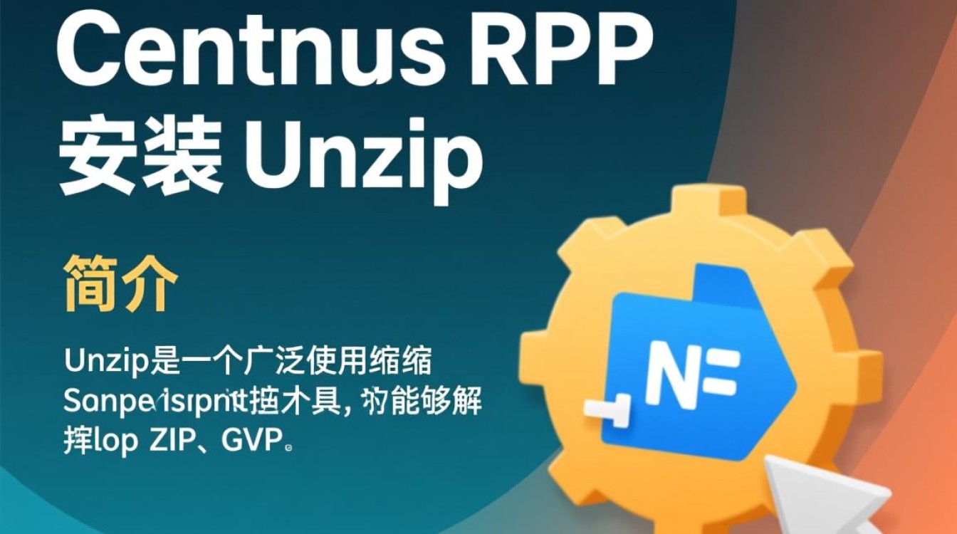 CentOS系统使用RPM包安装unzip软件教程-图1