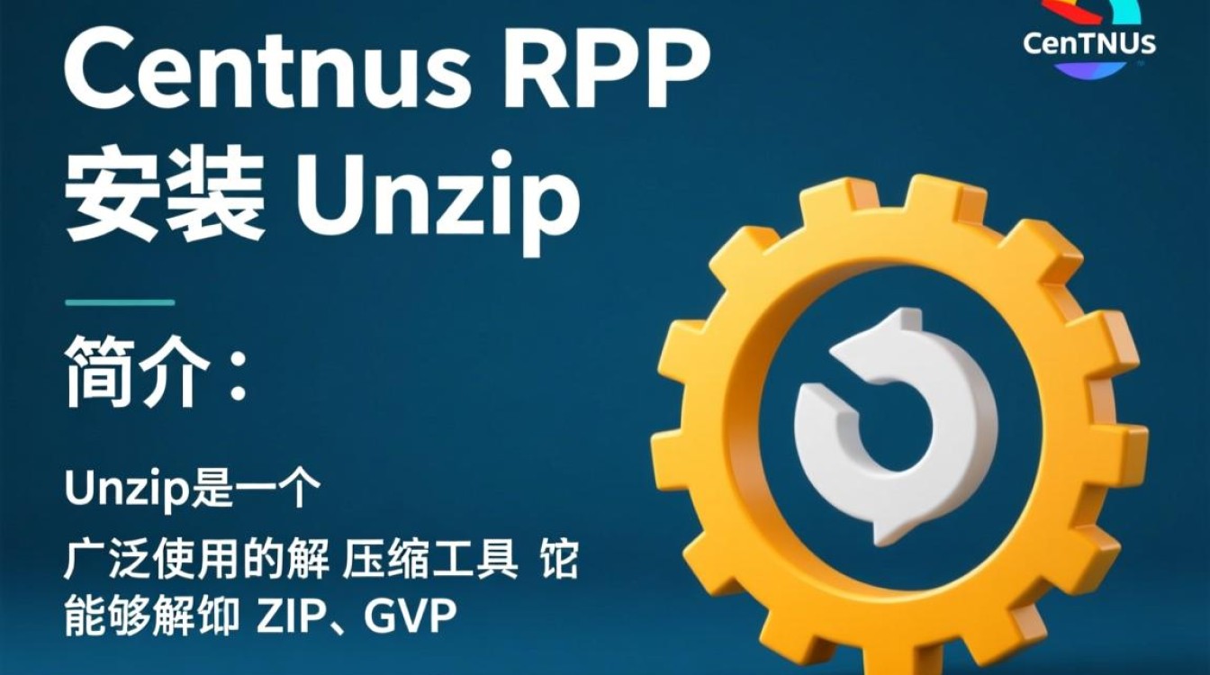 CentOS系统使用RPM包安装unzip软件教程-图2