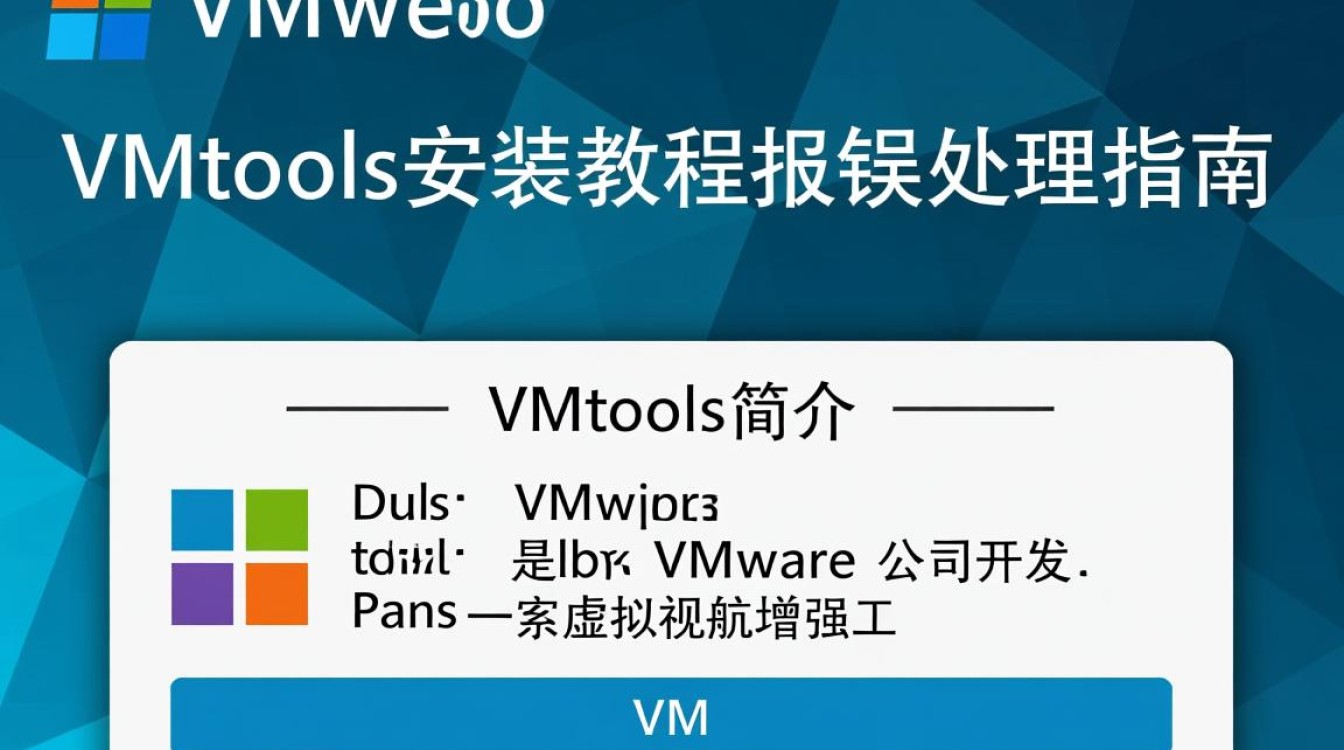 VMtools安装教程,常见报错解析与解决-图1 VMtools安装教程,常见报错解析与解决-图1