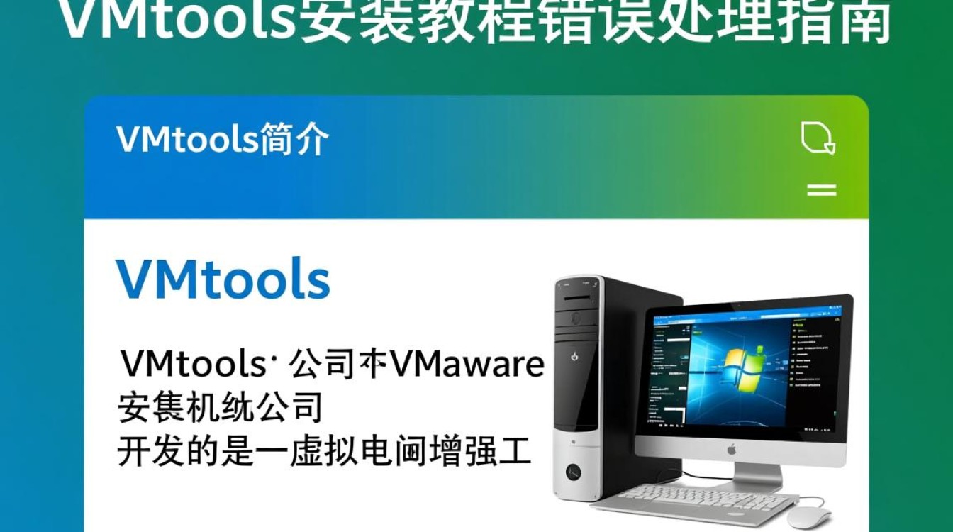 VMtools安装教程,常见报错解析与解决-图2 VMtools安装教程,常见报错解析与解决-图2