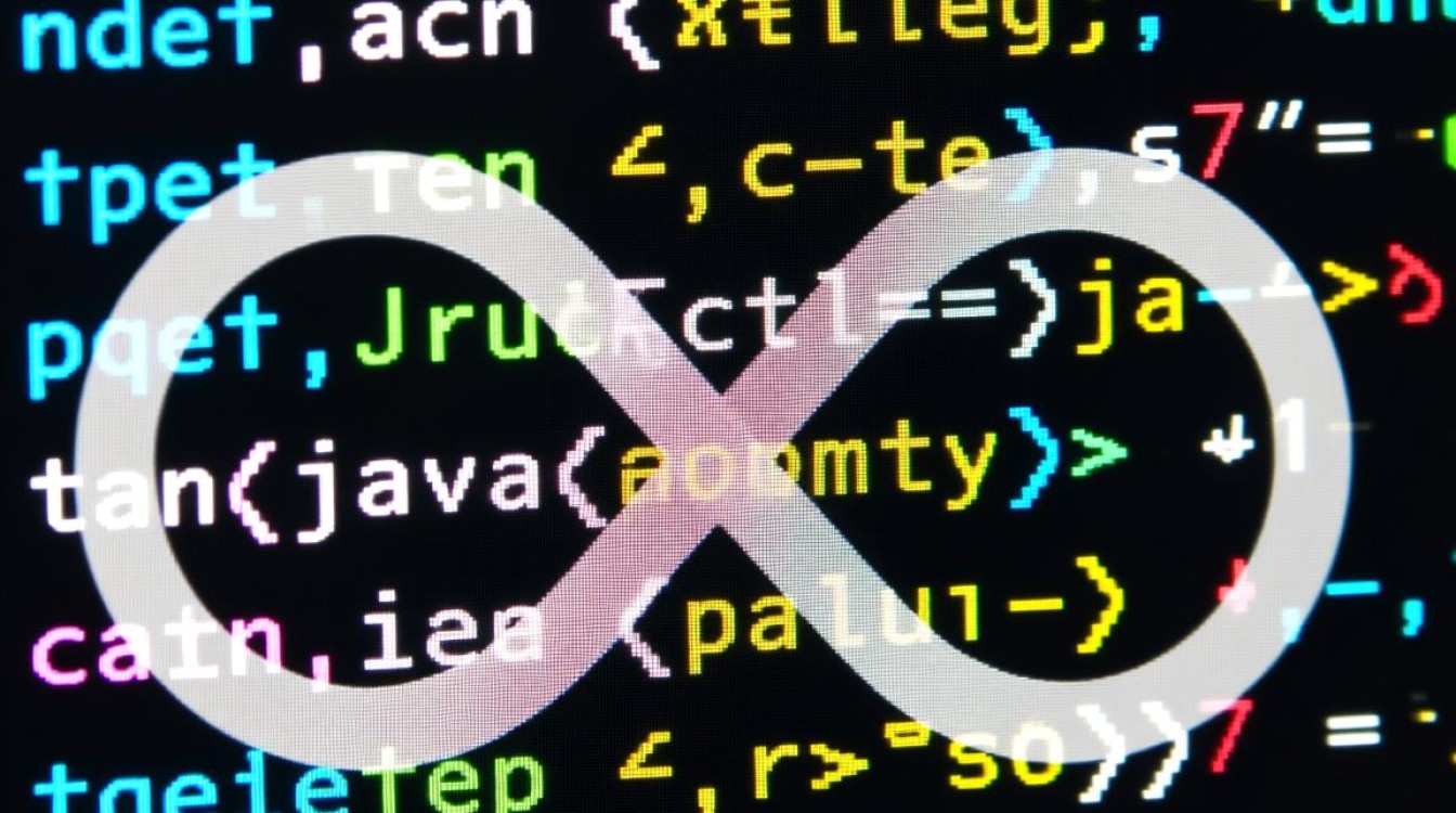 Java程序无限循环导致错误排查指南-图2
