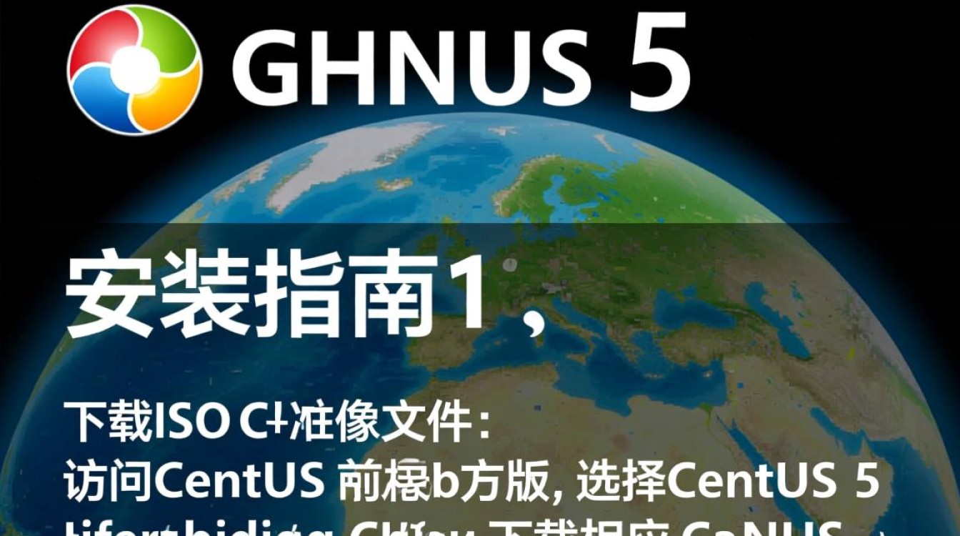 在CentOS 5系统上轻松安装软件的指南-图1 在CentOS 5系统上轻松安装软件的指南-图1