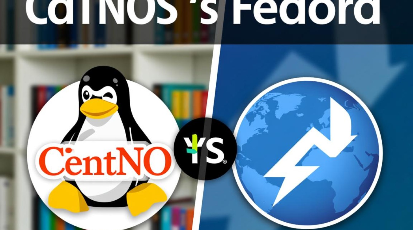 CentOS vs. Fedora，选择哪个Linux发行版更合适？-图1