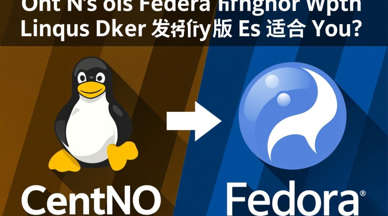 CentOS vs. Fedora，选择哪个Linux发行版更合适？-图3