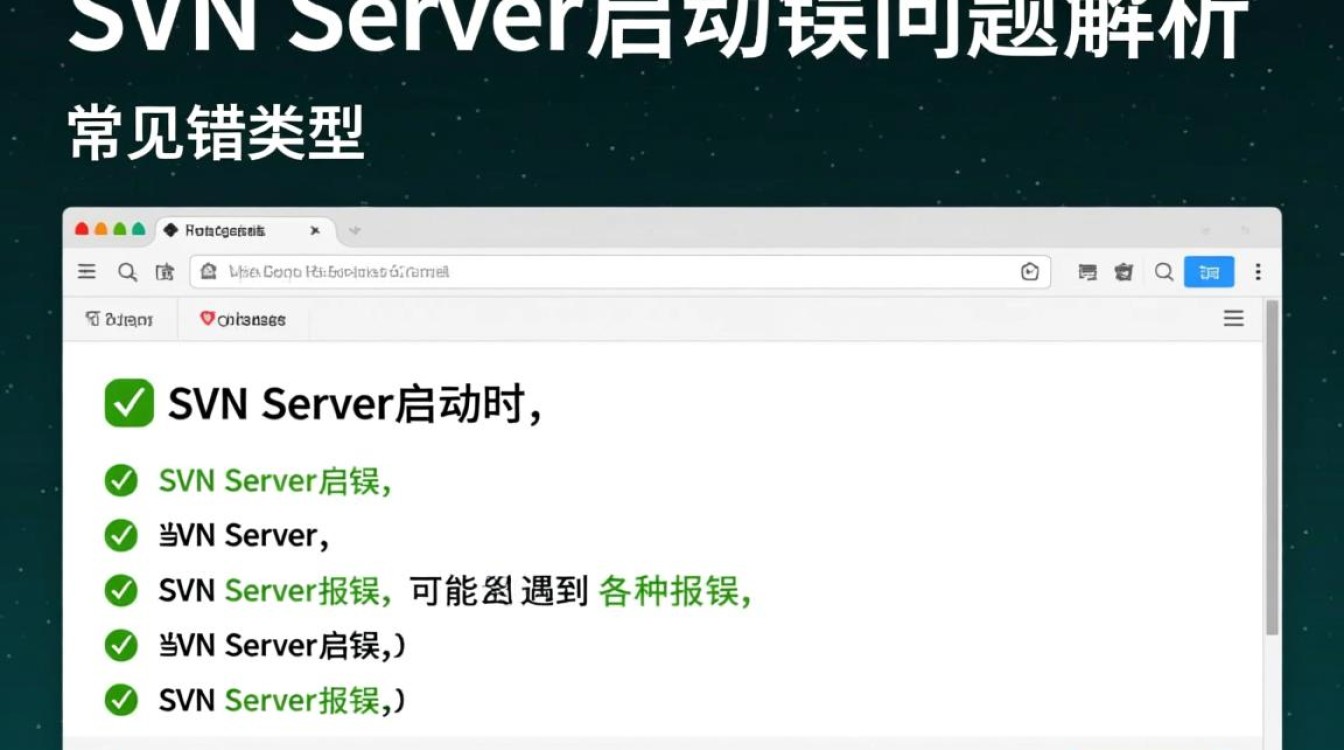 SVN服务器启动错误排查指南-图2