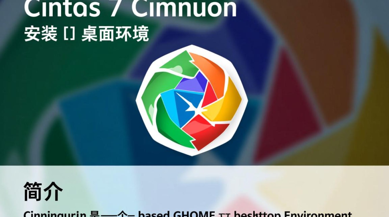 Centos 7快速安装Cinnamon桌面环境-图1