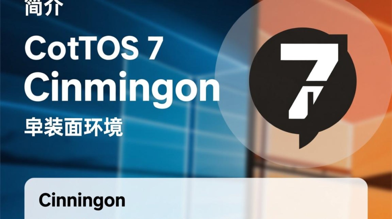 Centos 7快速安装Cinnamon桌面环境-图3