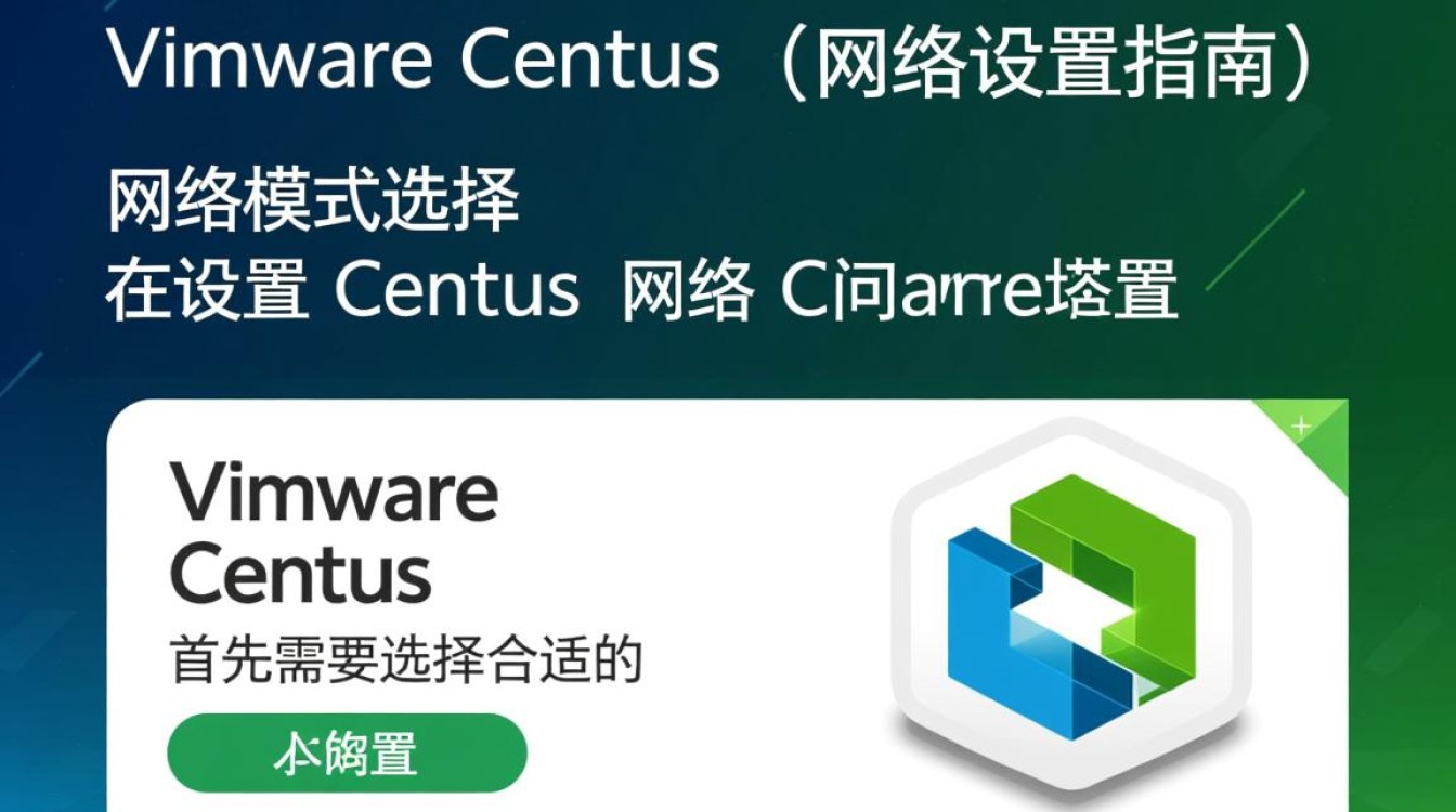 CentOS VM网络配置指南-图3