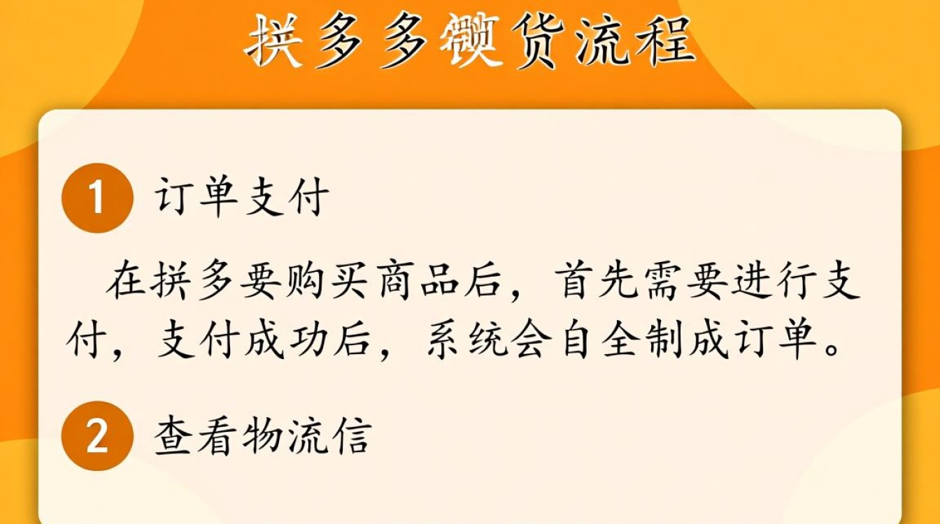拼多多快速确认收货指南-图1