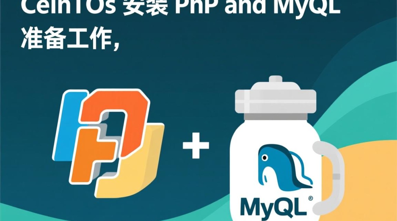 CentOS系统下PHP与MySQL的安装指南-图3