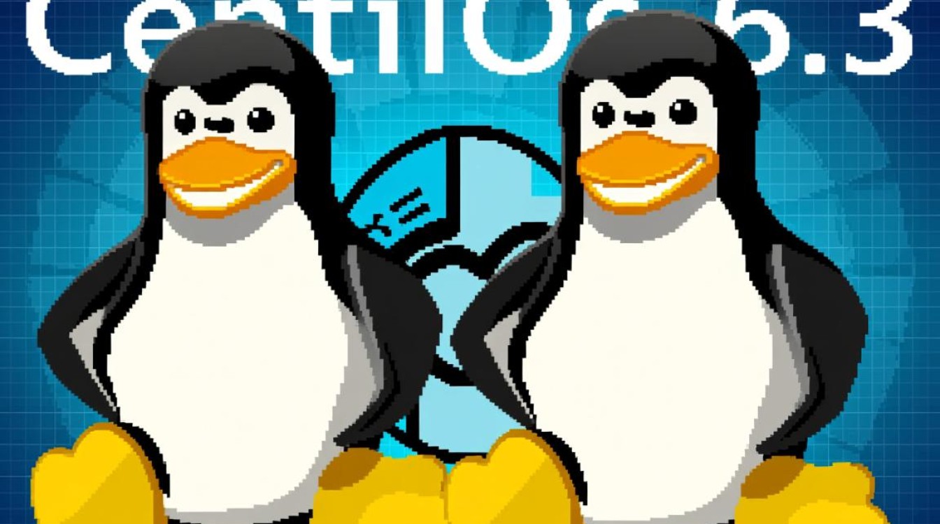 Centos 6.3 安装配置 ExtMail 教程-图3