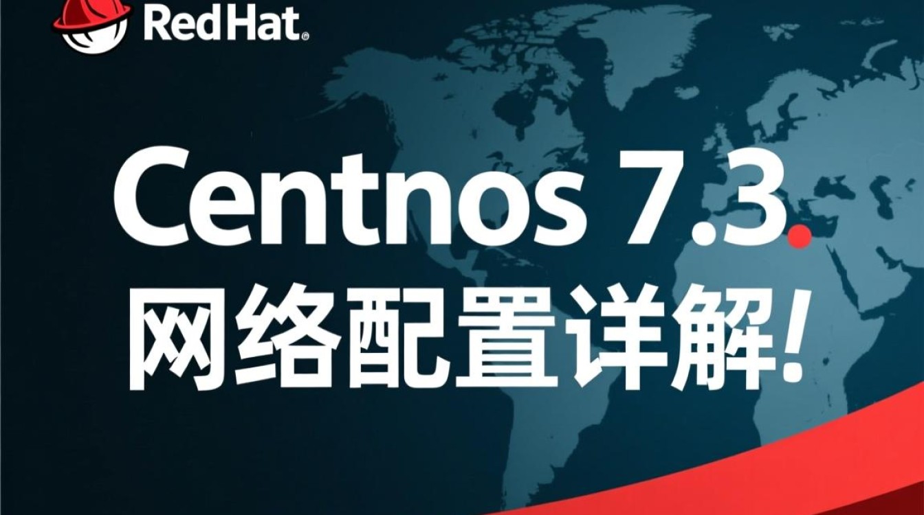 CentOS 7.3 网络配置指南-图1 CentOS 7.3 网络配置指南-图1