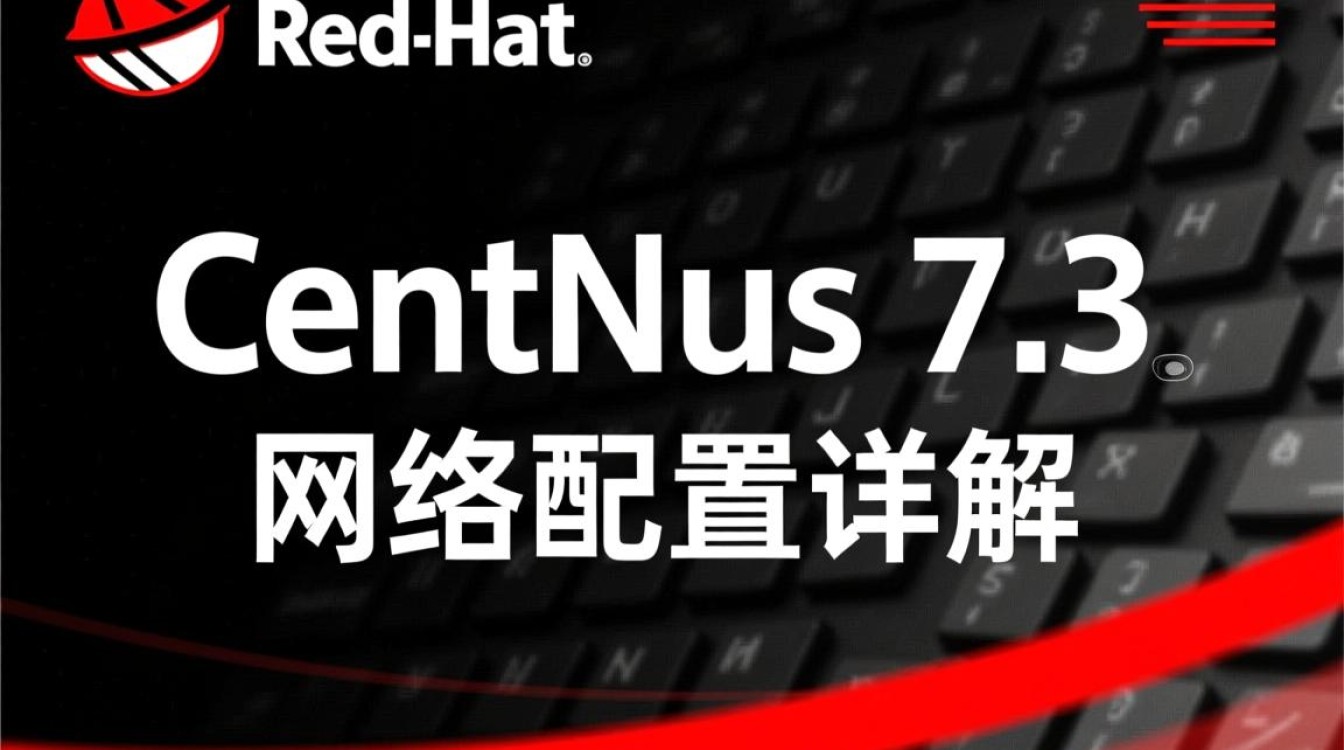 CentOS 7.3 网络配置指南-图2 CentOS 7.3 网络配置指南-图2