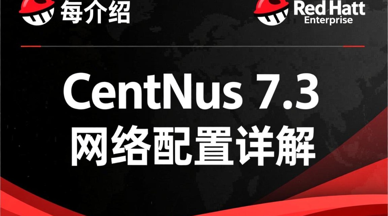 CentOS 7.3 网络配置指南-图3 CentOS 7.3 网络配置指南-图3
