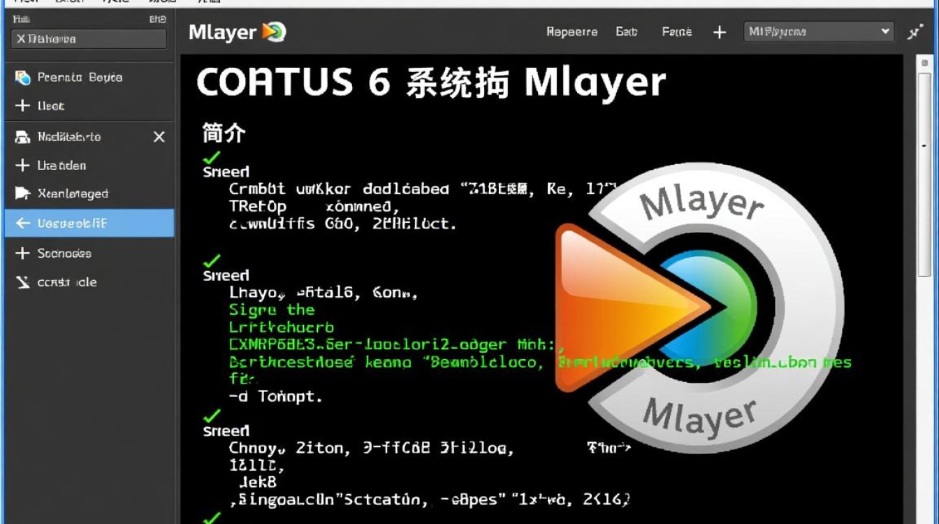 CentOS 6系统下Mplayer命令使用指南-图1 CentOS 6系统下Mplayer命令使用指南-图1