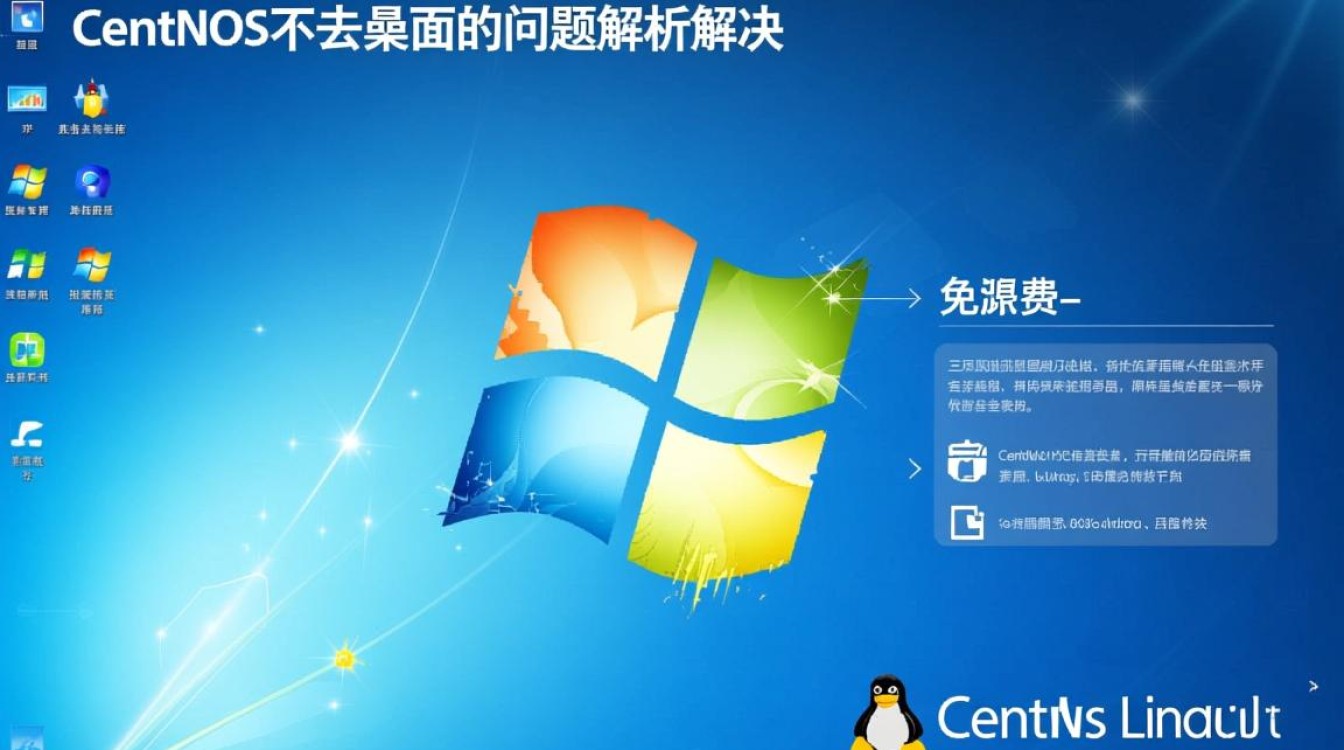 CentOS无法进入桌面解决方案-图3