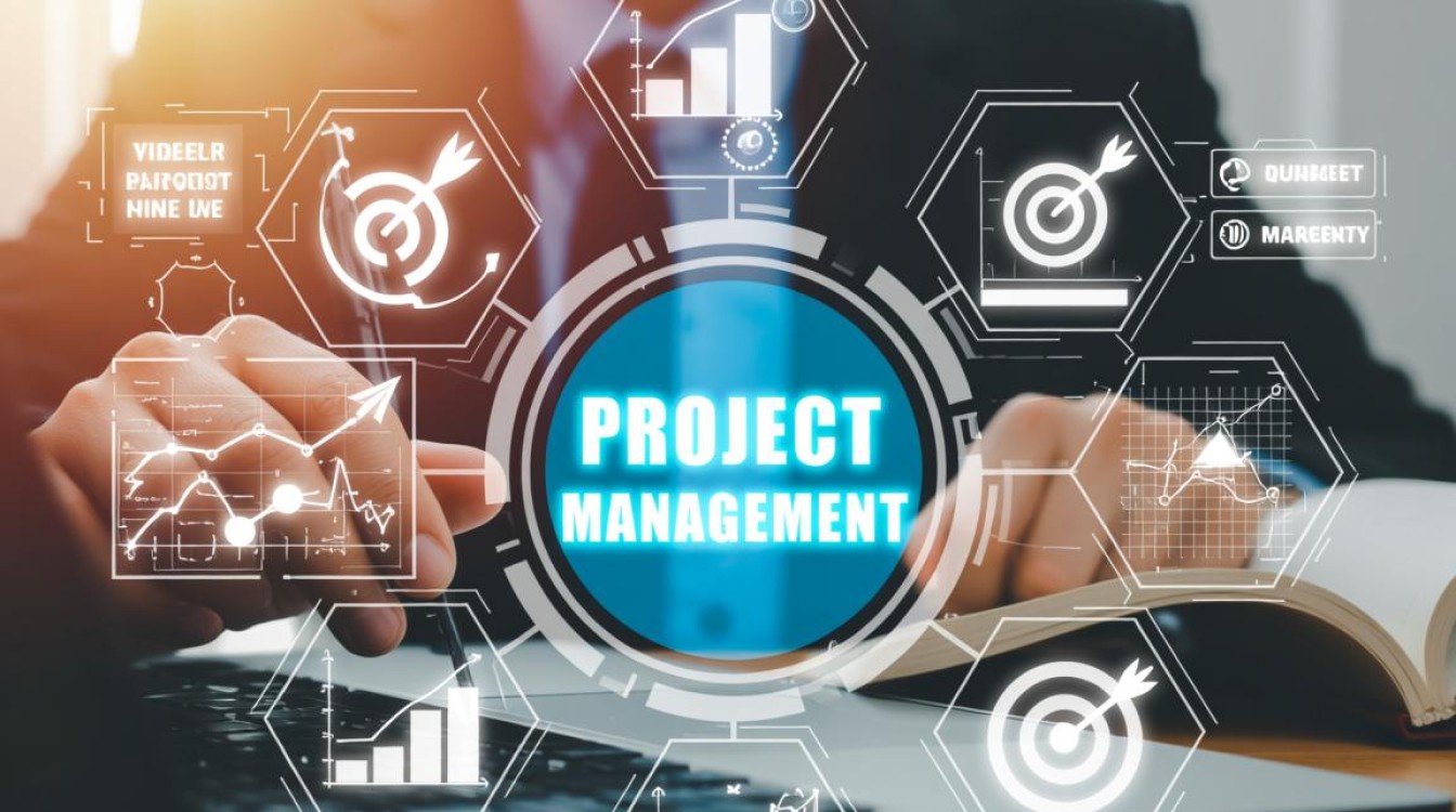 项目管理不可或缺的关键要素解析-图1 项目管理不可或缺的关键要素解析-图1