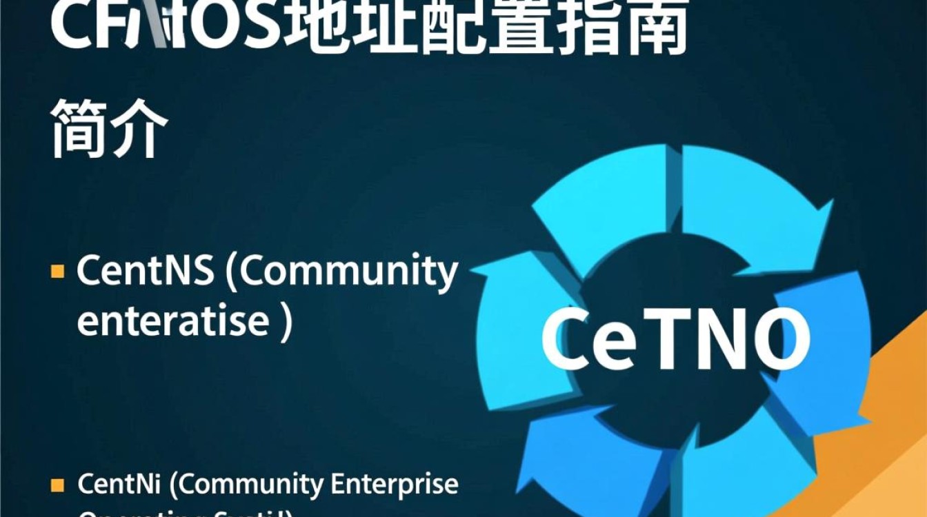 CentOS网络地址配置指南-图1 CentOS网络地址配置指南-图1