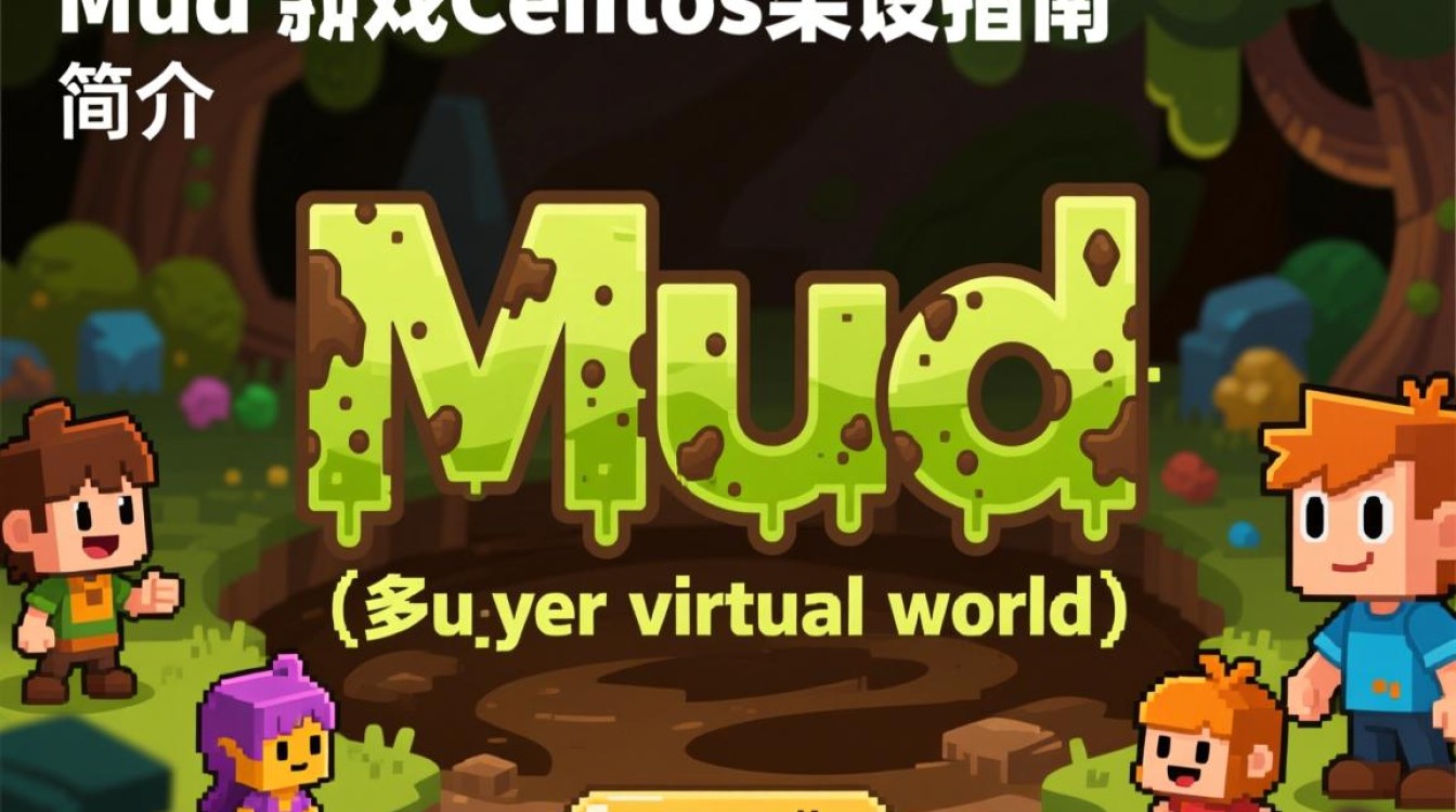 CentOS下搭建MUD游戏服务器教程-图2