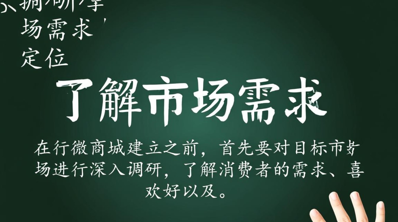 打造个性化微商城攻略-图1