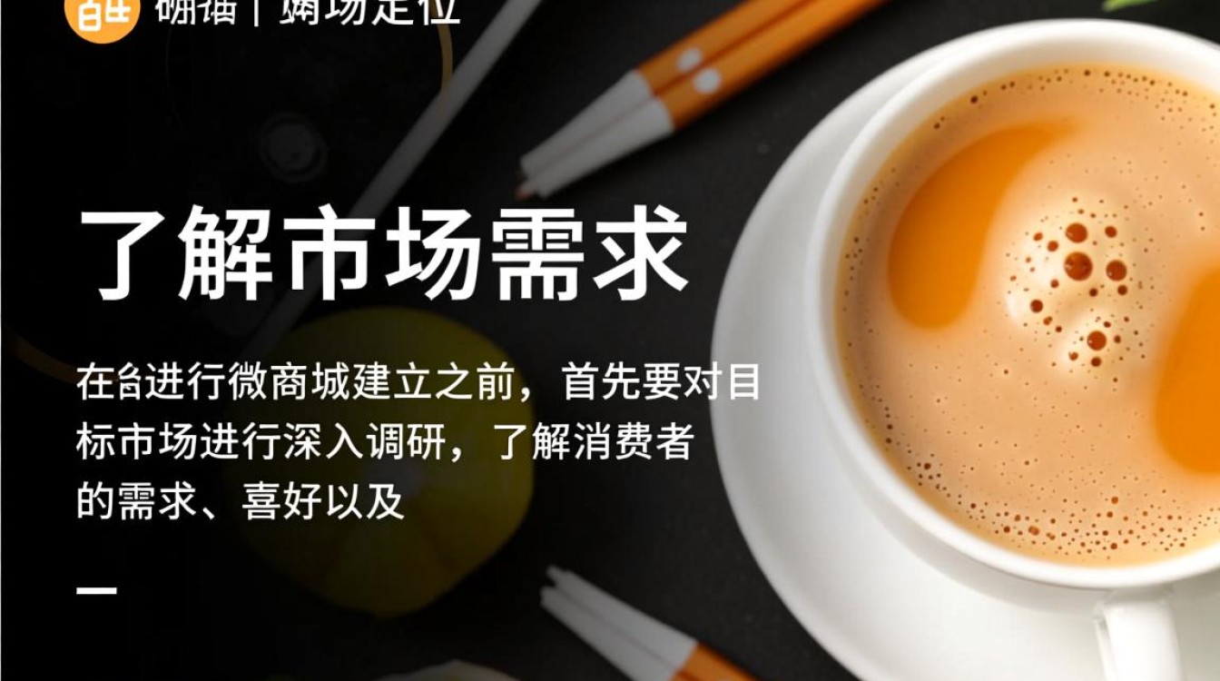 打造个性化微商城攻略-图2