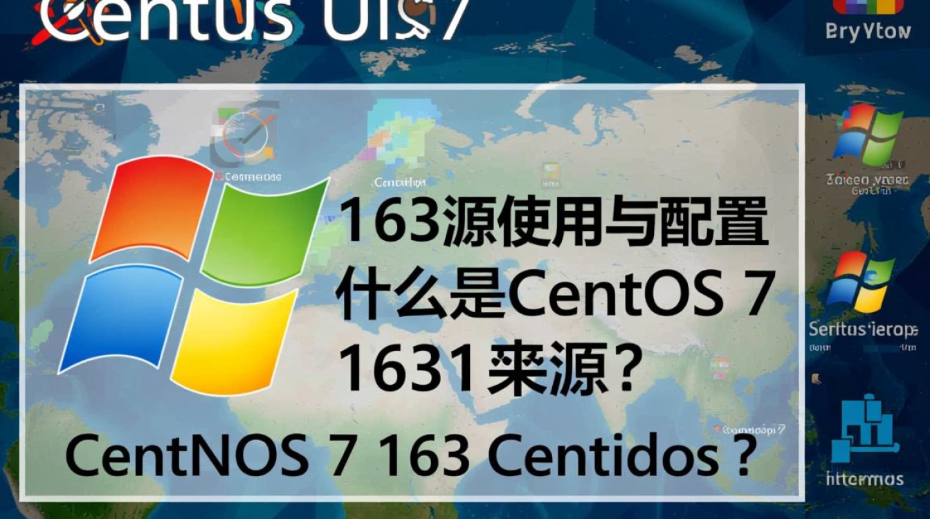 CentOS 7系统下配置163源教程-图1
